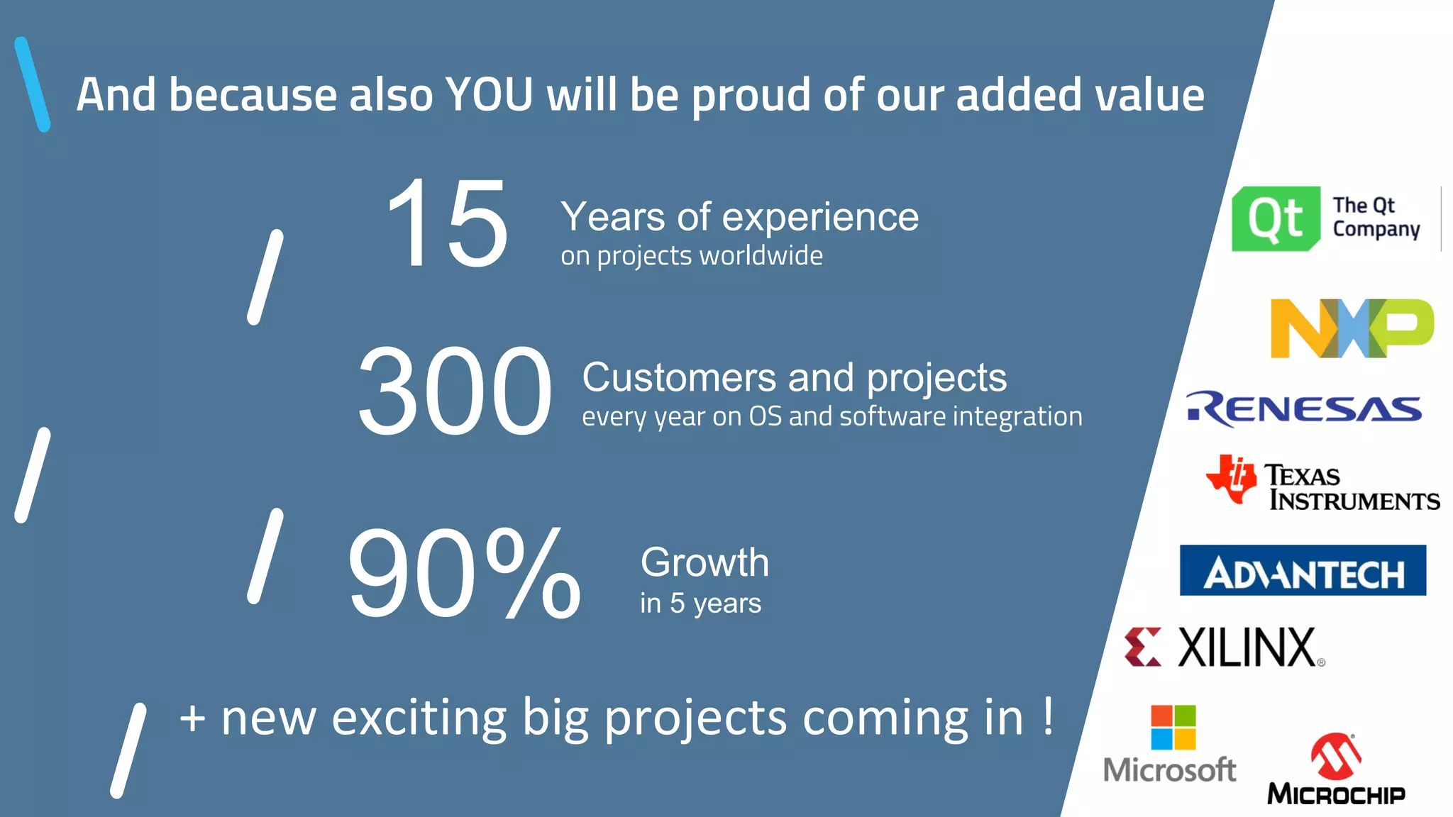 Years of experience
on projects worldwide
Customers and projects
every year on OS and software integration
Growth
in 5 years
300
90%
15
And because also YOU will be proud of our added value
+ new exciting big projects coming in !