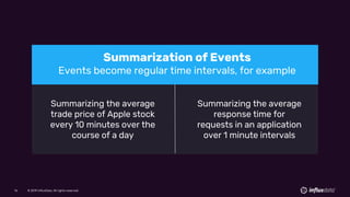 © 2019 InfluxData. All rights reserved.16 © 2019 InfluxData. All rights reserved.16
Summarization of Events
Events become regular time intervals, for example
Summarizing the average
trade price of Apple stock
every 10 minutes over the
course of a day
Summarizing the average
response time for
requests in an application
over 1 minute intervals
 