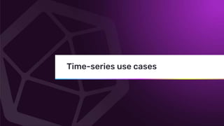 © 2019 InfluxData. All rights reserved.22
Time-series use cases
 