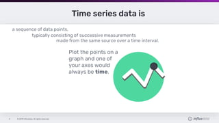 © 2019 InfluxData. All rights reserved.4
Time series data is
made from the same source over a time interval.
Plot the points on a
graph and one of
your axes would
always be time.
a sequence of data points,
typically consisting of successive measurements
 