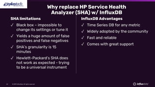 © 2019 InfluxData. All rights reserved.54
SHA limitations
✓ Black box – impossible to
change its settings or tune it
✓ Yields a huge amount of false
positives and false negatives
✓ SHA’s granularity is 15
minutes
✓ Hewlett-Packard’s SHA does
not work as expected - trying
to be a universal instrument
InfluxDB Advantages
✓ Time Series DB for any metric
✓ Widely adopted by the community
✓ Fast and reliable
✓ Comes with great support
Why replace HP Service Health
Analyzer (SHA) w/ InfluxDB
 