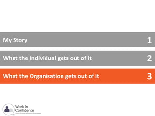 My Story
What the Individual gets out of it
What the Organisation gets out of it
1
2
3
 