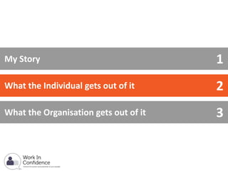 My Story
What the Individual gets out of it
What the Organisation gets out of it
1
2
3
 