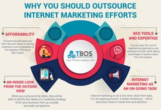 Why You Should Outsource Internet Marketing Efforts