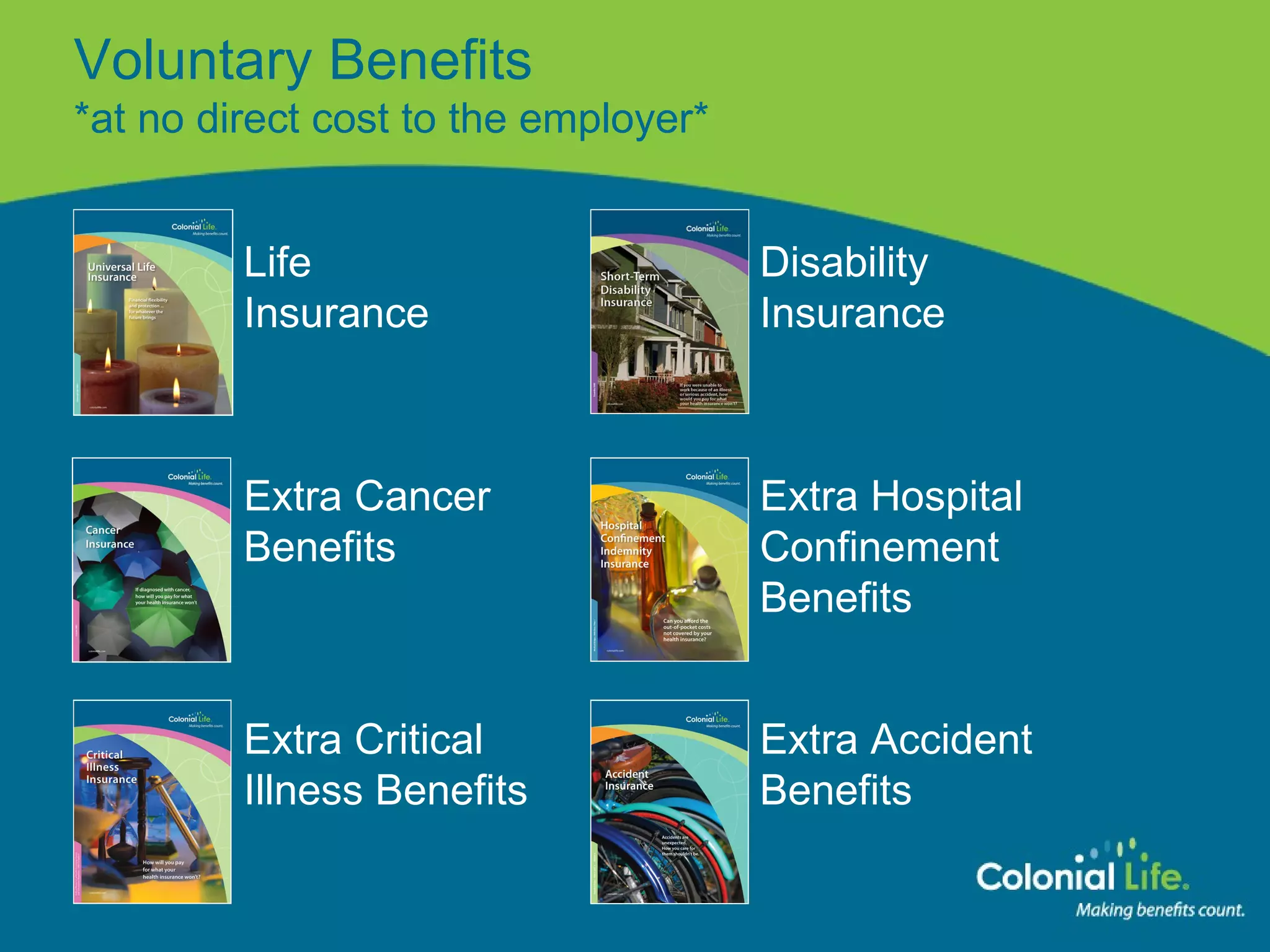Voluntary Benefits *at no direct cost to the employer* Life Insurance Disability Insurance Extra Cancer Benefits Extra Hospital Confinement Benefits Extra Critical Illness Benefits Extra Accident Benefits 