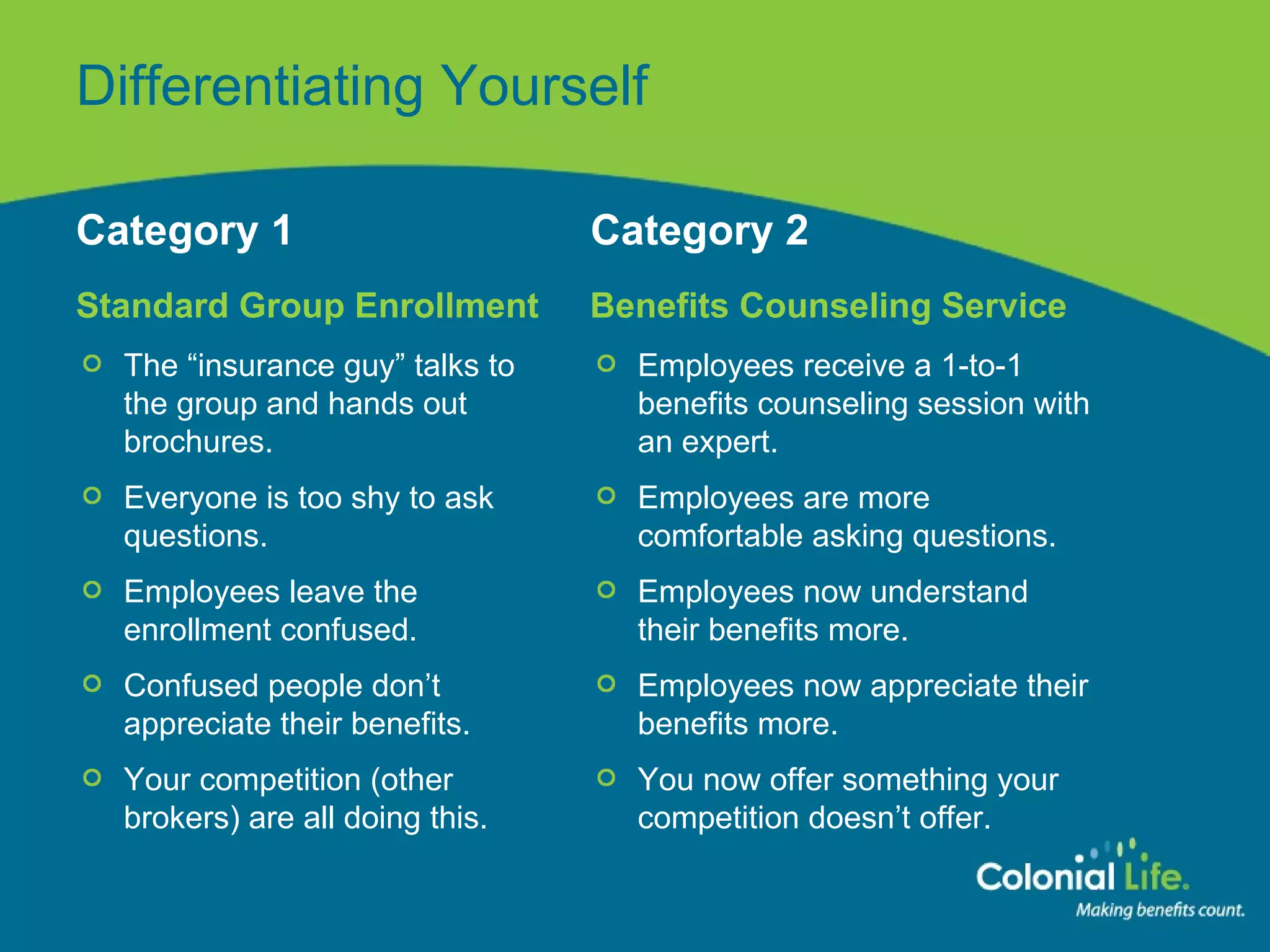 Differentiating Yourself Category 1 Category   2 Standard Group Enrollment The “insurance guy” talks to the group and hands out brochures. Everyone is too shy to ask questions. Employees leave the enrollment confused. Confused people don’t appreciate their benefits. Your competition (other brokers) are all doing this. Benefits Counseling Service Employees receive a 1-to-1 benefits counseling session with an expert. Employees are more comfortable asking questions. Employees now understand their benefits more.  Employees now appreciate their benefits more. You now offer something your competition doesn’t offer. 