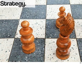 Strategy.
28
 