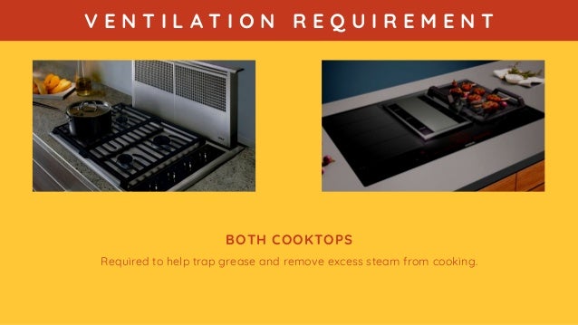 Why You Should Switch To Induction Cooktop Now