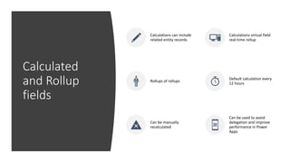Calculated
and Rollup
fields
Calculations can include
related entity records
Calculations virtual field
real-time rollup
Rollups of rollups
Default calculation every
12 hours
Can be manually
recalculated
Can be used to avoid
delegation and improve
performance in Power
Apps
 