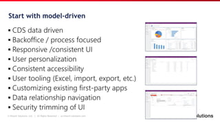 © Hitachi Solutions, Ltd. | All Rights Reserved | us.hitachi-solutions.com
Start with model-driven
 