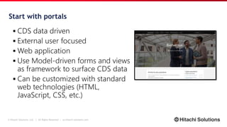 © Hitachi Solutions, Ltd. | All Rights Reserved | us.hitachi-solutions.com
Start with portals
 