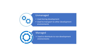 Unmanaged
• Used during development
• Used to transport to other development
environments
Managed
• Used to distribute to non-development
environments
 