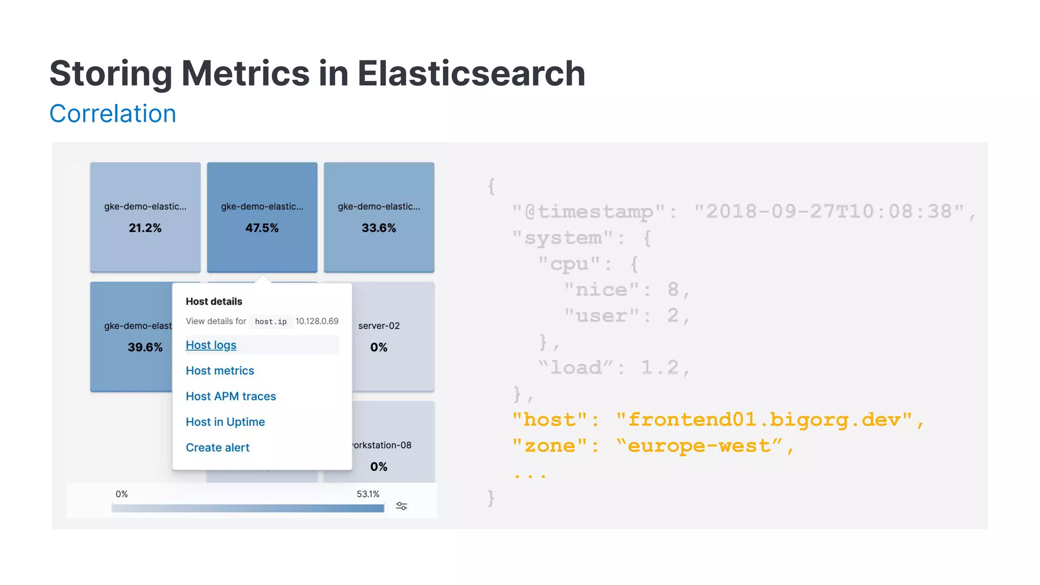 Storing Metrics in Elasticsearch
{
"@timestamp": "2018-09-27T10:08:38",
"system": {
"cpu": {
"nice": 8,
"user": 2,
},
“load”: 1.2,
},
"host": "frontend01.bigorg.dev",
"zone": “europe-west”,
...
}
Correlation
 