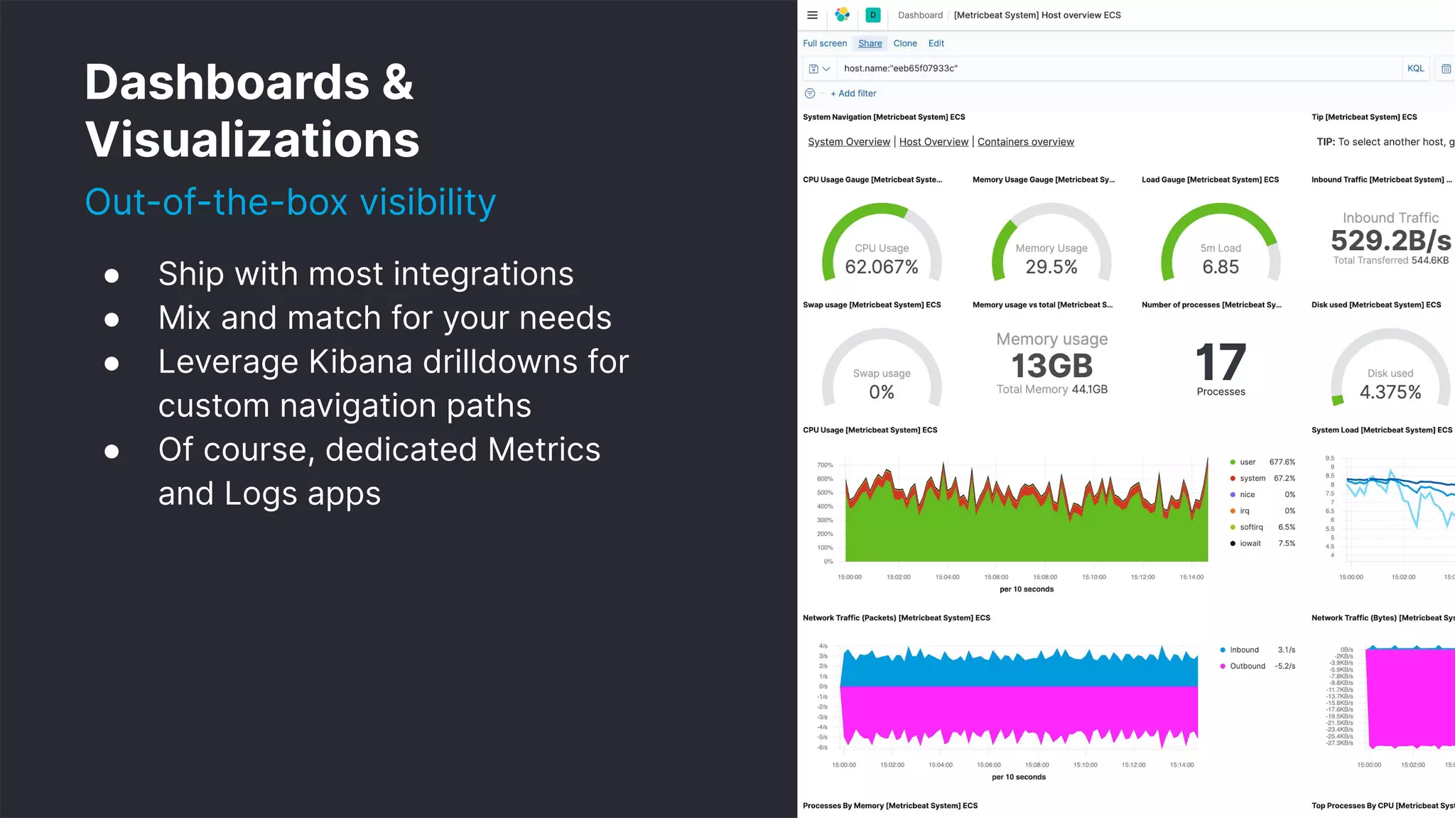 23
Dashboards &
Visualizations
Out-of-the-box visibility
● Ship with most integrations
● Mix and match for your needs
● Leverage Kibana drilldowns for
custom navigation paths
● Of course, dedicated Metrics
and Logs apps
 