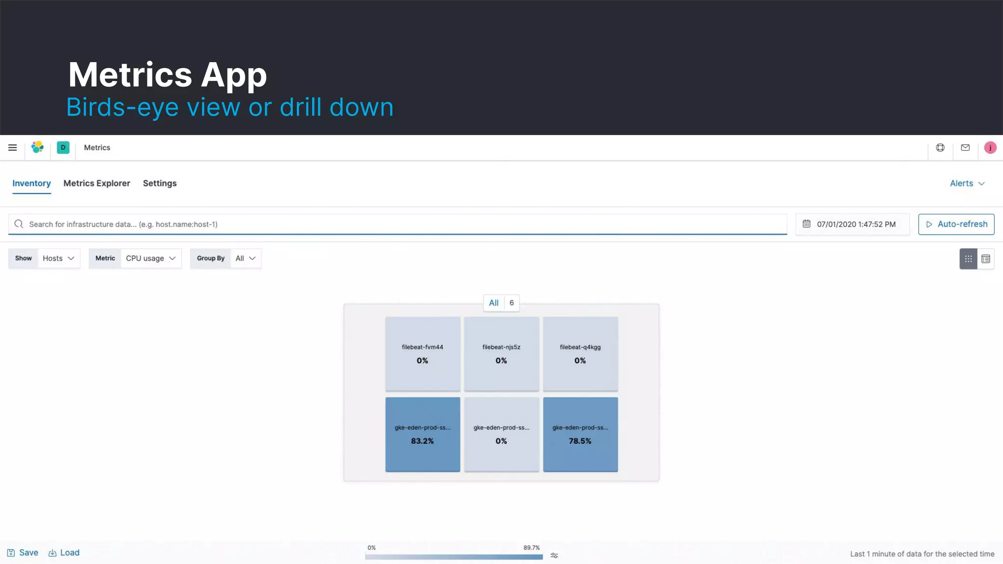24
Metrics App
Birds-eye view or drill down
 