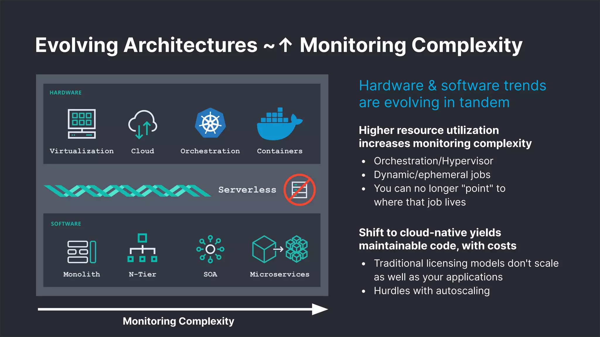 3
Evolving Architectures ~↑ Monitoring Complexity
Hardware & software trends
are evolving in tandem
Higher resource utilization
increases monitoring complexity
• Orchestration/Hypervisor
• Dynamic/ephemeral jobs
• You can no longer "point" to
where that job lives
Shift to cloud-native yields
maintainable code, with costs
• Traditional licensing models don't scale
as well as your applications
• Hurdles with autoscaling
Monitoring Complexity
 