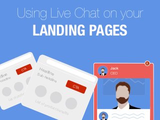 Using Live Chat on your
LANDING PAGES
x
adline
-headline
CTA
List of product beneﬁts
HeadlineSub-headline
CTA
List of product beneﬁts
Jack
CEO
 