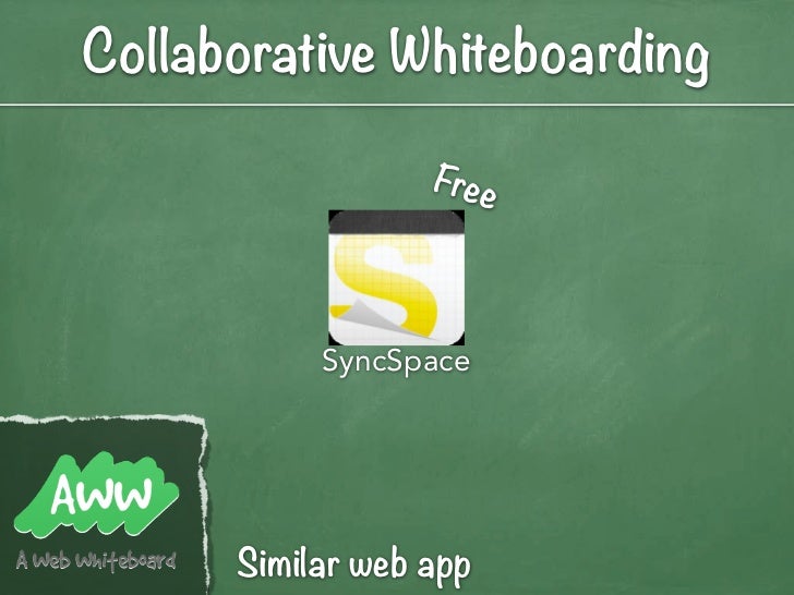 Why You Want an iPad Instead of an Interactive Whiteboard