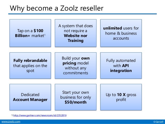 zoolz reseller zoolz reseller
