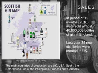 Wine , Beverage & Mixology: Gin