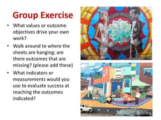 Group Exercise
• What values or outcome
objectives drive your own
work?
• Walk around to where the
sheets are hanging; are
there outcomes that are
missing? (please add these)
• What indicators or
measurements would you
use to evaluate success at
reaching the outcomes
indicated?
 