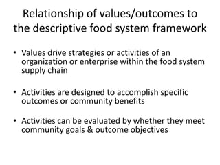 Relationship of values/outcomes to
the descriptive food system framework
• Values drive strategies or activities of an
organization or enterprise within the food system
supply chain
• Activities are designed to accomplish specific
outcomes or community benefits
• Activities can be evaluated by whether they meet
community goals & outcome objectives
 