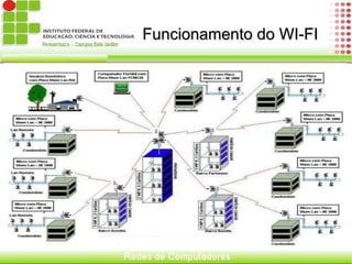 UWB  (Ultra Wideband) –  rede doméstica com a aplicação de banda ultra  rápida  UWB;   