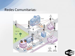 Redes Comunitarias:
 