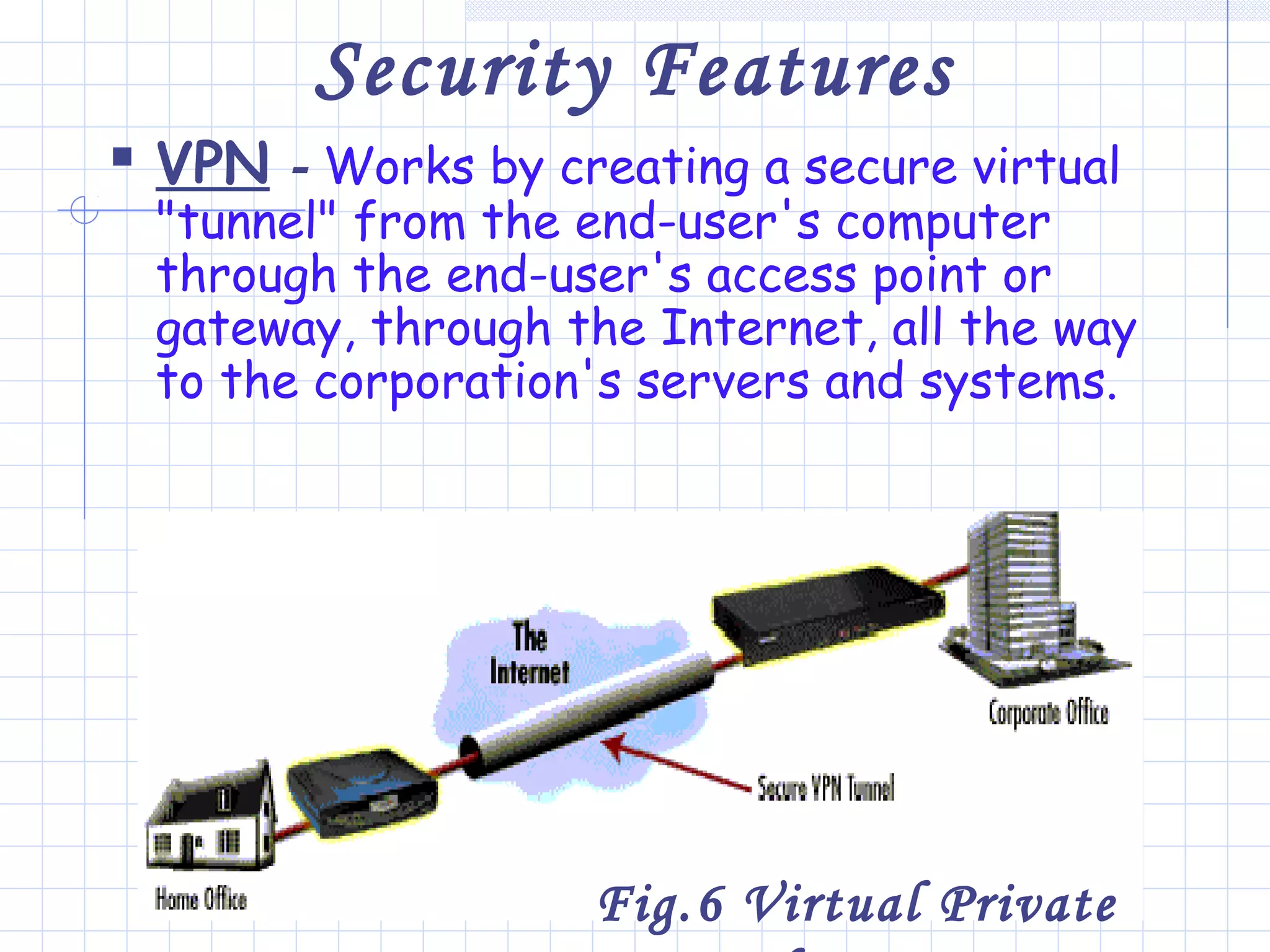 Security Features
 VPN - Works by creating a secure virtual
"tunnel" from the end-user's computer
through the end-user's access point or
gateway, through the Internet, all the way
to the corporation's servers and systems.
Fig.6 Virtual Private
 
