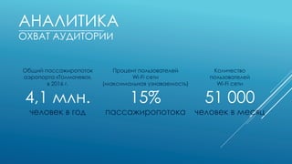 Баннерная реклама в сети Wi fi. аэропорт Толмачево Новосибирск