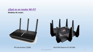¿Qué es un router Wi-Fi?
Modelos de router:
TP-Link Archer C2300 ASUS ROG Rapture GT-AC5300
SJM Computación 4.0 21
 
