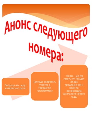 Впереди нас ждут
интересные дела.
(декада здоровья,
участие в
городских
программах)
- Пресс – центр
газеты Wi-Fi ждет
от вас
предложений и
идей по
организации
школьного нового
года.
 
