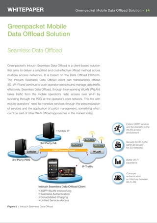 WHITEPAPER                                                   Greenpacket Mobile Data Offload Solution - 14




Greenpacket Mobile
Data Ofﬂoad Solution

Seamless Data Ofﬂoad

Greenpacket’s Intouch Seamless Data Ofﬂoad is a client-based solution
that aims to deliver a simpliﬁed and cost-effective ofﬂoad method across
multiple access networks. It is based on the Data Ofﬂoad Platform.
The Intouch Seamless Data Ofﬂoad client can transparently ofﬂoad
3G~Wi-Fi and continue to push operator services and manage data trafﬁc
effectively. Seamless Data Ofﬂoad, through Inter-working WLAN (iWLAN)
takes trafﬁc from the mobile operator’s radio access over Wi-Fi by
tunneling through the PDG at the operator’s core network. This ﬁts with
mobile operators’ need to monetize services through the personalization
of services and the application of policy management; something which
can’t be said of other Wi-Fi ofﬂoad approaches in the market today.


                                                                                           Extend 3GPP services
                                                                                           and functionality to the
                                          • Mobile IP                                      WLAN access
                                                                                           environment


                                                                                           Security for Wi-Fi the
                            3rd Party HA
                                                                                           same as security
                                                                                           for 3G networks
                                      IPSEC Secured Tunnel
                Cellular                                                     WLAN


    3rd Party PDG                                                                          Better Wi-Fi
                                                                                           experience
                                                                IP Traffic

                                                                                           Common
                                                                                           authentication
                                                                                           architecture between
                                                                                           Wi-Fi~3G
                           Intouch Seamless Data Offload Client
                           • 3GPP-WLAN Interworking
                           • Seamless Authentication
                           • Consolidated Charging
                           • Unified Services Access

Figure 5 : Intouch Seamless Data Ofﬂoad
 
