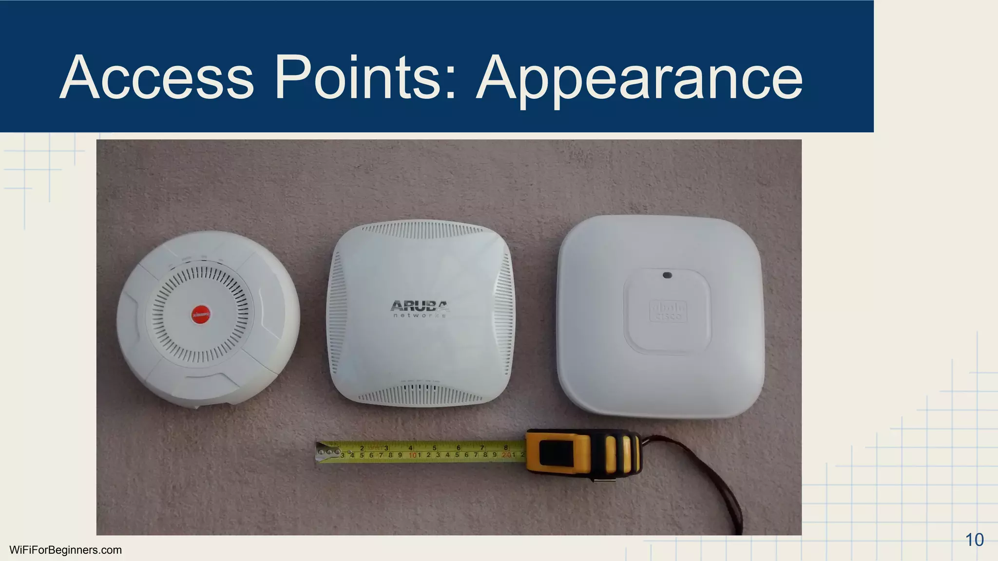 WiFiForBeginners.com
Access Points: Appearance
10
 