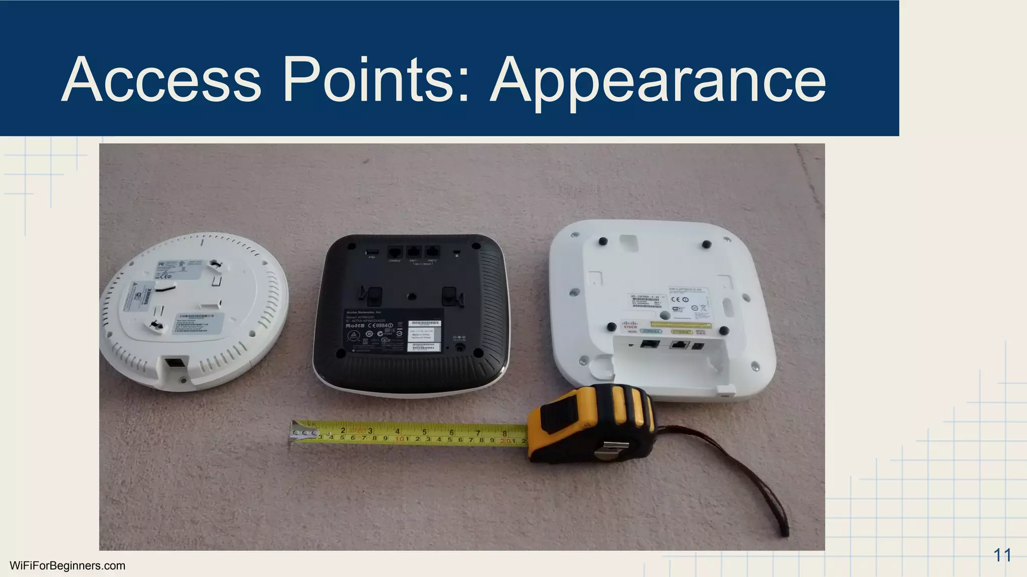 WiFiForBeginners.com
Access Points: Appearance
11
 