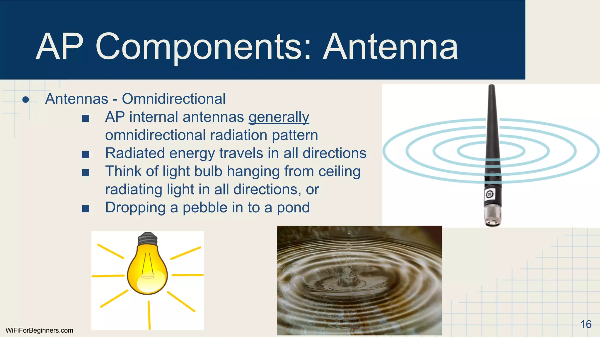 WiFiForBeginners.com
AP Components: Antenna
● Antennas - Omnidirectional
■ AP internal antennas generally
omnidirectional radiation pattern
■ Radiated energy travels in all directions
■ Think of light bulb hanging from ceiling
radiating light in all directions, or
■ Dropping a pebble in to a pond
16
 