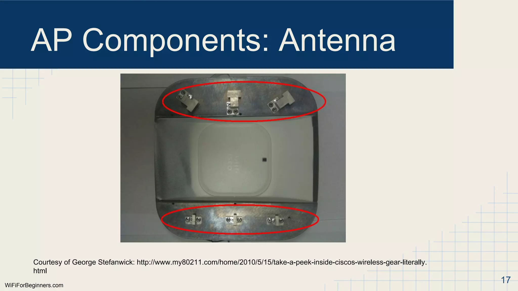 WiFiForBeginners.com
AP Components: Antenna
Courtesy of George Stefanwick: http://www.my80211.com/home/2010/5/15/take-a-peek-inside-ciscos-wireless-gear-literally.
html
17
 