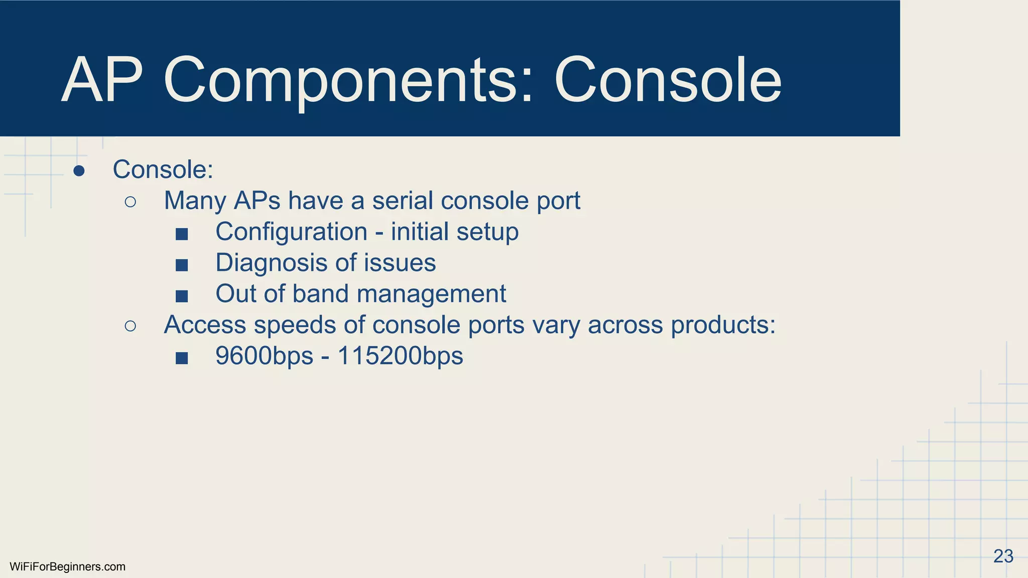 WiFiForBeginners.com
AP Components: Console
● Console:
○ Many APs have a serial console port
■ Configuration - initial setup
■ Diagnosis of issues
■ Out of band management
○ Access speeds of console ports vary across products:
■ 9600bps - 115200bps
23
 