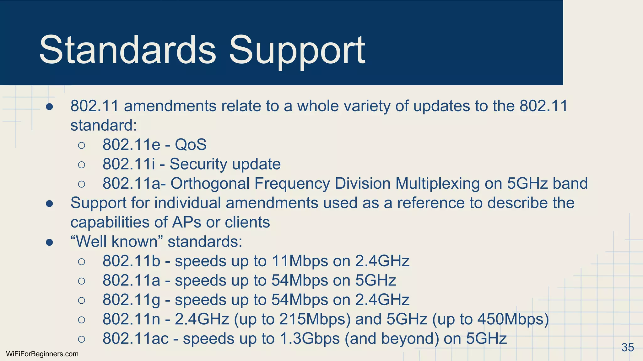 WiFiForBeginners.com
Standards Support
● 802.11 amendments relate to a whole variety of updates to the 802.11
standard:
○ 802.11e - QoS
○ 802.11i - Security update
○ 802.11a- Orthogonal Frequency Division Multiplexing on 5GHz band
● Support for individual amendments used as a reference to describe the
capabilities of APs or clients
● “Well known” standards:
○ 802.11b - speeds up to 11Mbps on 2.4GHz
○ 802.11a - speeds up to 54Mbps on 5GHz
○ 802.11g - speeds up to 54Mbps on 2.4GHz
○ 802.11n - 2.4GHz (up to 215Mbps) and 5GHz (up to 450Mbps)
○ 802.11ac - speeds up to 1.3Gbps (and beyond) on 5GHz 35
 