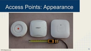 Wi-Fi For Beginners - Module 3 - Access Points (APs) | PDF
