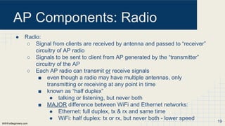 Wi-Fi For Beginners - Module 3 - Access Points (APs) | PDF