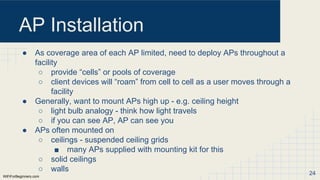 Wi-Fi For Beginners - Module 3 - Access Points (APs) | PDF