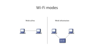 Wi fi fundamentals | PPTX