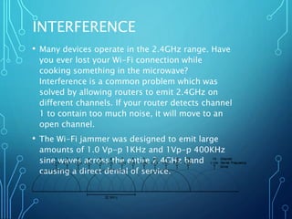 Which WiFi-Band To Use On PS5 - 2.4 GHz or 5 GHz? - Sorta Techy