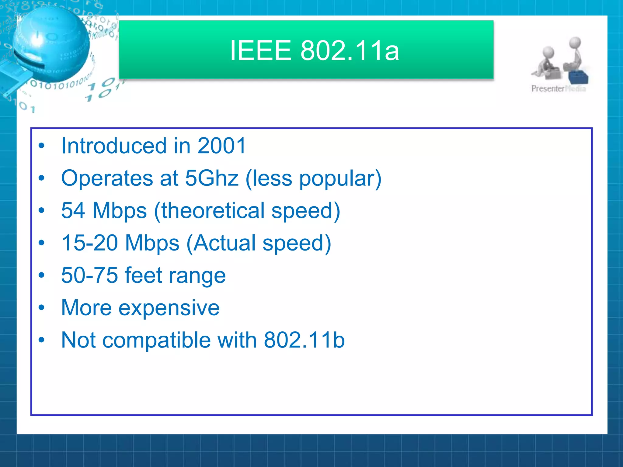 IEEE 802.11a
• Introduced in 2001
• Operates at 5Ghz (less popular)
• 54 Mbps (theoretical speed)
• 15-20 Mbps (Actual speed)
• 50-75 feet range
• More expensive
• Not compatible with 802.11b
 