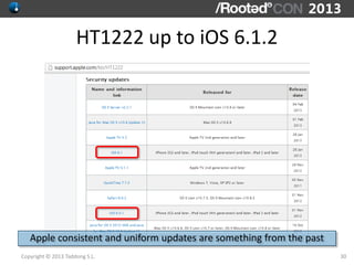 HT1222 up to iOS 6.1.2




   Apple consistent and uniform updates are something from the past
Copyright © 2013 Taddong S....