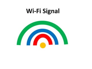 Wi-Fi Signal
 