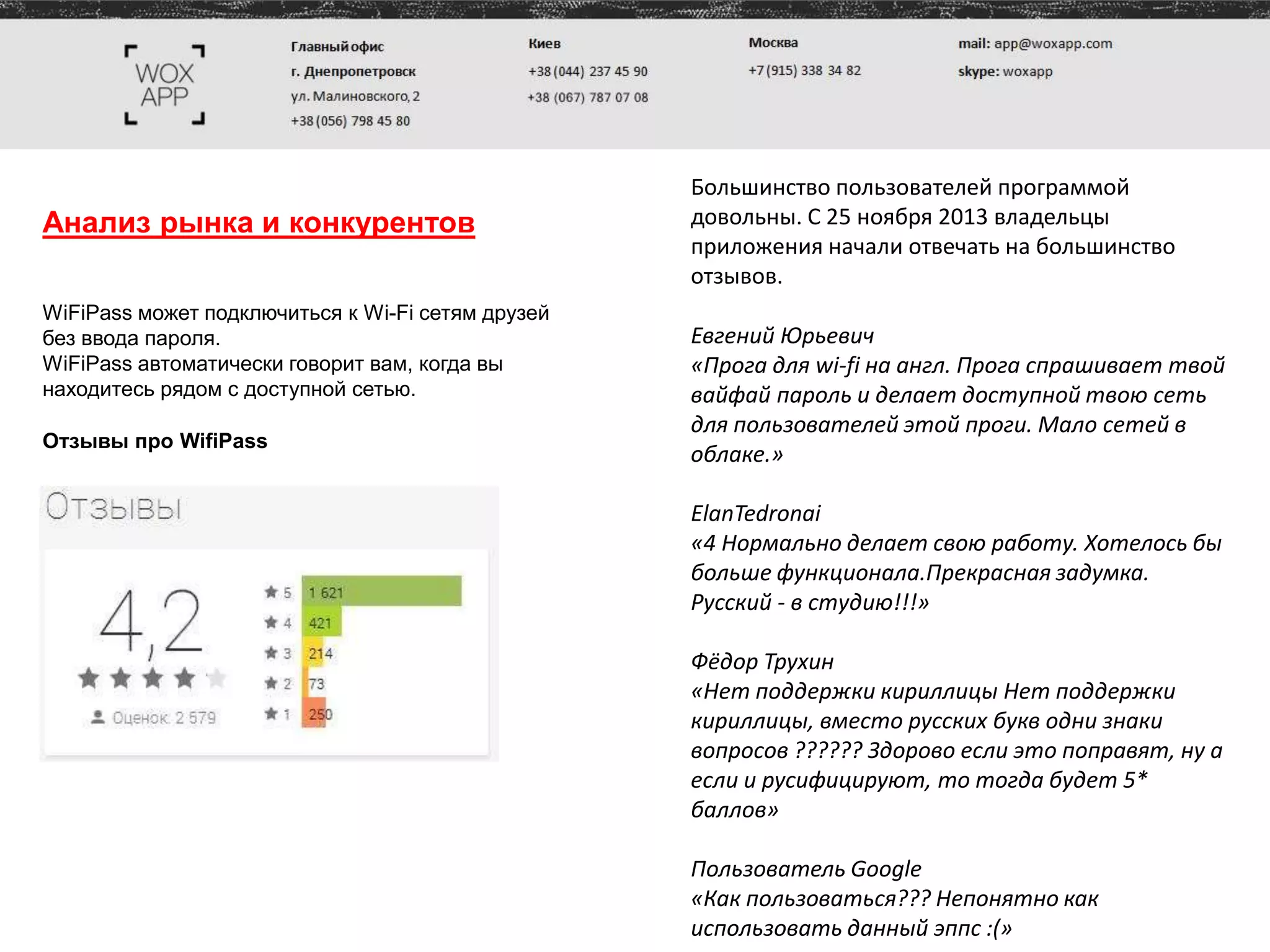 Анализ рынка и конкурентов
WiFiPass может подключиться к Wi-Fi сетям друзей
без ввода пароля.
WiFiPass автоматически говорит вам, когда вы
находитесь рядом с доступной сетью.
Отзывы про WifiPass
Большинство пользователей программой
довольны. С 25 ноября 2013 владельцы
приложения начали отвечать на большинство
отзывов.
Евгений Юрьевич
«Прога для wi-fi на англ. Прога спрашивает твой
вайфай пароль и делает доступной твою сеть
для пользователей этой проги. Мало сетей в
облаке.»
ElanTedronai
«4 Нормально делает свою работу. Хотелось бы
больше функционала.Прекрасная задумка.
Русский - в студию!!!»
Фёдор Трухин
«Нет поддержки кириллицы Нет поддержки
кириллицы, вместо русских букв одни знаки
вопросов ?????? Здорово если это поправят, ну а
если и русифицируют, то тогда будет 5*
баллов»
Пользователь Google
«Как пользоваться??? Непонятно как
использовать данный эппс :(»
 