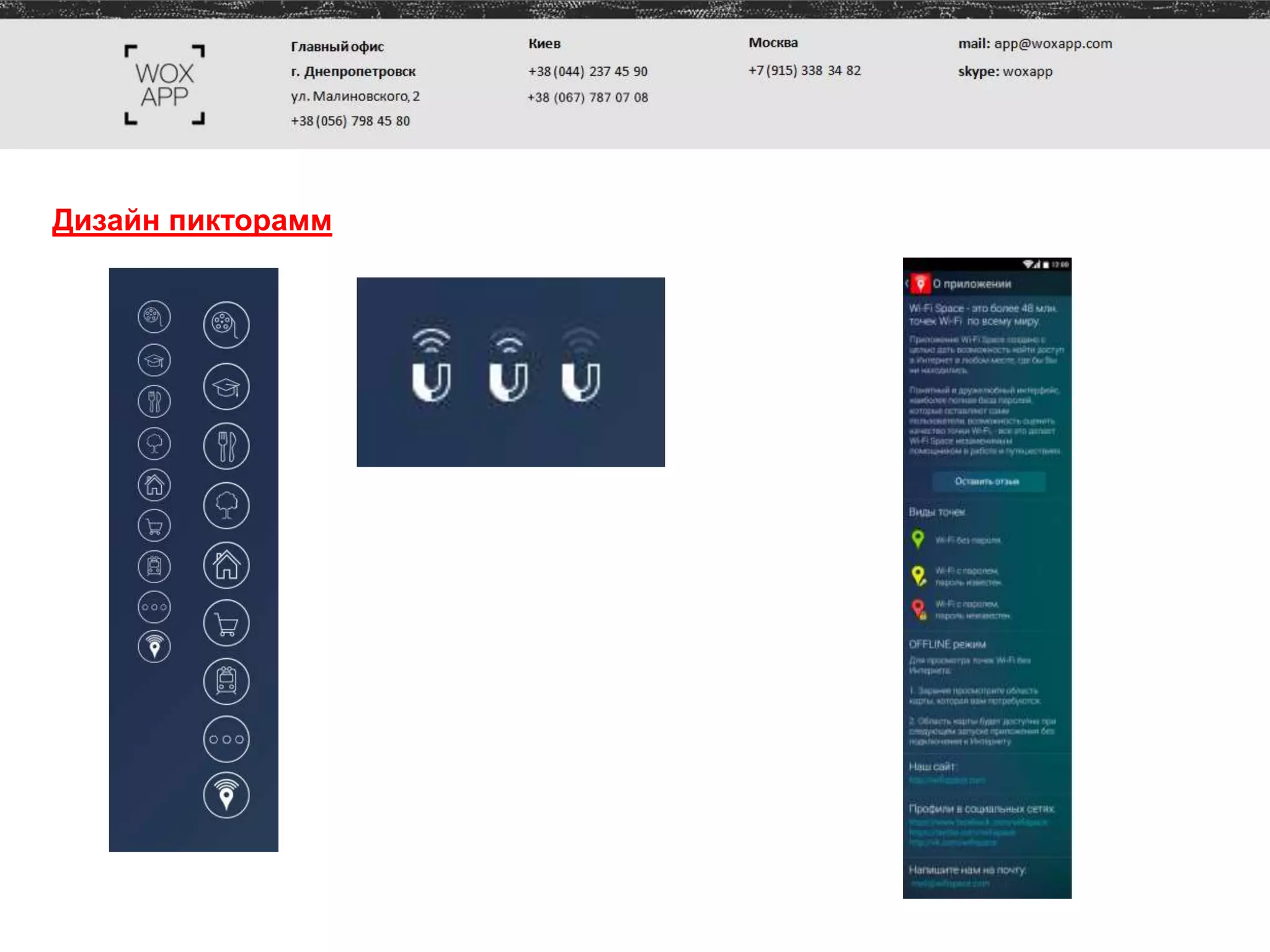 Дизайн пикторамм
 