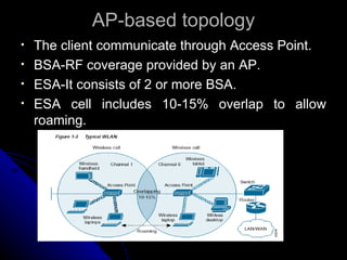 AP-based topology The client communicate through Access Point.  BSA-RF coverage provided by an AP. ESA-It consists of 2 or more BSA. ESA cell includes 10-15% overlap to allow roaming. 
